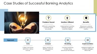 Harnessing Data Analytics For Competitive Edge In Banking PPT Sample ST AI Multipurpose Good