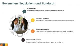 Harnessing Data Understanding Energy Consumption Patterns PPT Demonstration ACP Informative Designed
