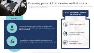 Harnessing Power Of Ai To Transform Medical Services Guide Of Digital Transformation DT SS