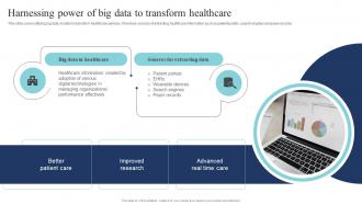 Harnessing Power Of Big Data To Transform Healthcare Guide Of Digital Transformation DT SS