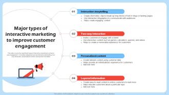 Harnessing The Power Of Interactive Marketing Powerpoint Presentation Slides MKT CD V Engaging Image