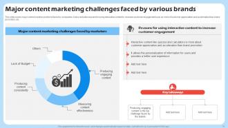 Harnessing The Power Of Interactive Marketing Powerpoint Presentation Slides MKT CD V Image Images
