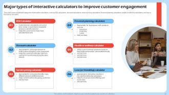 Harnessing The Power Of Interactive Marketing Powerpoint Presentation Slides MKT CD V Informative Images