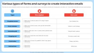 Harnessing The Power Of Interactive Marketing Powerpoint Presentation Slides MKT CD V Multipurpose Images