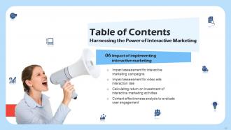 Harnessing The Power Of Interactive Marketing Powerpoint Presentation Slides MKT CD V Impactful Best
