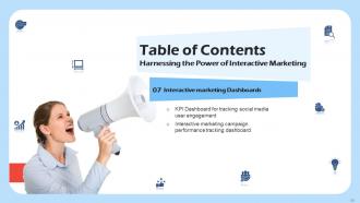 Harnessing The Power Of Interactive Marketing Powerpoint Presentation Slides MKT CD V Designed Best
