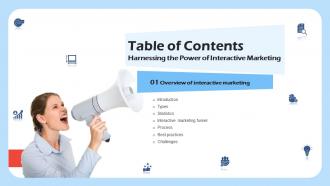 Harnessing The Power Of Interactive Marketing Table Of Contents Mkt SS V