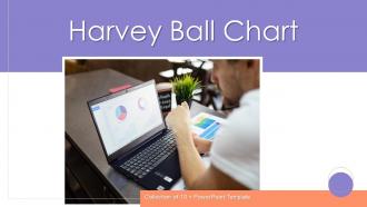 Harvey Ball Chart Powerpoint Ppt Template Bundles