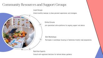 Hashimoto Thyroiditis Diet Plan Foods To Eat Daily PPT Presentation AT Visual Content Ready