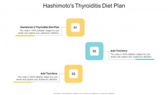 Hashimotos Thyroiditis Diet Plan In Powerpoint And Google Slides Cpb