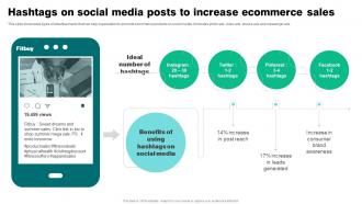 Hashtags On Social Media Posts To Increase Ecommerce Strategies To Reduce Ecommerce