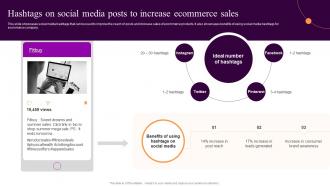 Hashtags On Social Media Posts To Increase Implementing Sales Strategies Ecommerce Conversion Rate