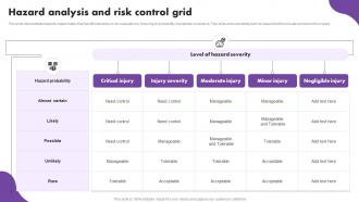 Hazard Analysis And Risk Control Grid