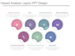 Hazard analysis layout ppt design