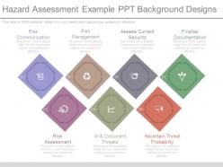 Hazard assessment example ppt background designs