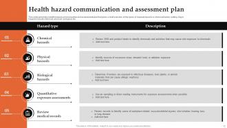Hazard Communication Plan Powerpoint Ppt Template Bundles Appealing Editable