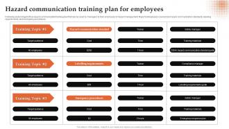 Hazard Communication Training Plan For Employees