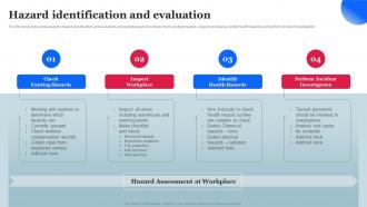 Hazard Identification And Evaluation Workplace Safety Management Hazard