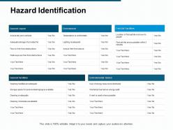 Hazard identification management marketing ppt powerpoint presentation file templates