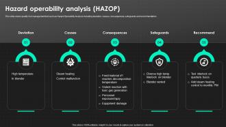 Hazard Operability Analysis HAZOP QRM Ppt Sample