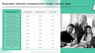 Hazardous Material Communication Budget Category Plan