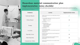 Hazardous Material Communication Plan Powerpoint Ppt Template Bundles Image Appealing