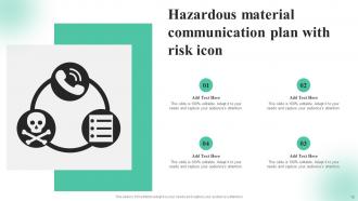 Hazardous Material Communication Plan Powerpoint Ppt Template Bundles Content Ready Appealing