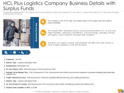 Hcl plus business details surplus creating logistics value proposition company ppt deck