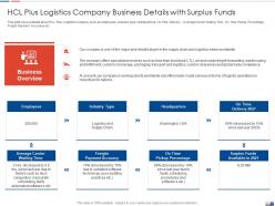 Hcl plus logistics company strategies create good proposition logistic company ppt tips