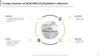 HCM HRIS HCM Platforms Software Features Powerpoint PPT Template Bundles