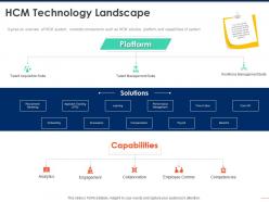 HCM Technology Landscape Capabilities Ppt Powerpoint Presentation Summary Design Templates