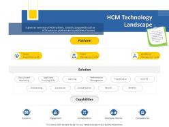 HCM Technology Landscape M1256 Ppt Powerpoint Presentation Show Display