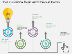 Hd idea generation gears arrow process control flat powerpoint design