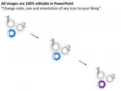 Hd three numeric gears and icons process control powerpoint template