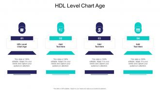 HDL Level Chart Age In Powerpoint And Google Slides Cpb