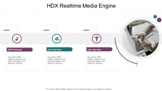 Hdx Realtime Media Engine In Powerpoint And Google Slides Cpb