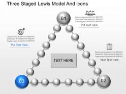 He three staged lewis model and icons powerpoint template