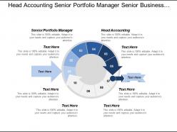 Head Accounting Senior Portfolio Manager Senior Business Analyst