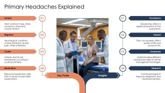 Headache Differential Diagnosis Overview PPT Mockup AT Captivating Visual