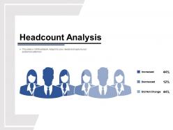 Headcount analysis