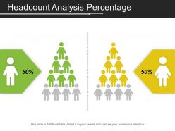 Headcount analysis percentage