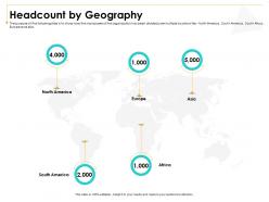 Headcount by geography m3001 ppt powerpoint presentation portfolio outline