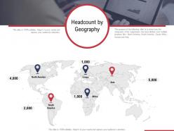 Headcount by geography ppt powerpoint presentation show slide download