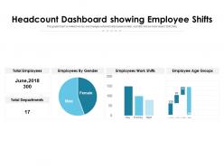 Headcount dashboard showing employee shifts