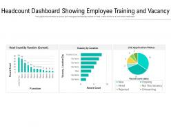 Headcount dashboard showing employee training and vacancy