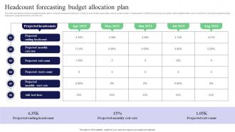 Headcount Forecasting Budget Allocation Plan