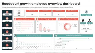 Headcount Growth Employee Overview Dashboard