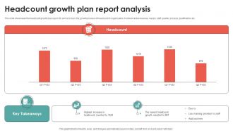 Headcount Growth Plan Report Analysis