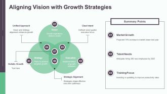 Headcount Growth Planning For Future Expansion PPT Example AT Slides Downloadable