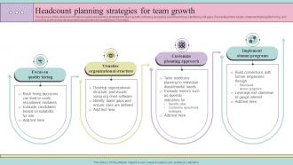 Headcount Planning Strategies For Team Growth